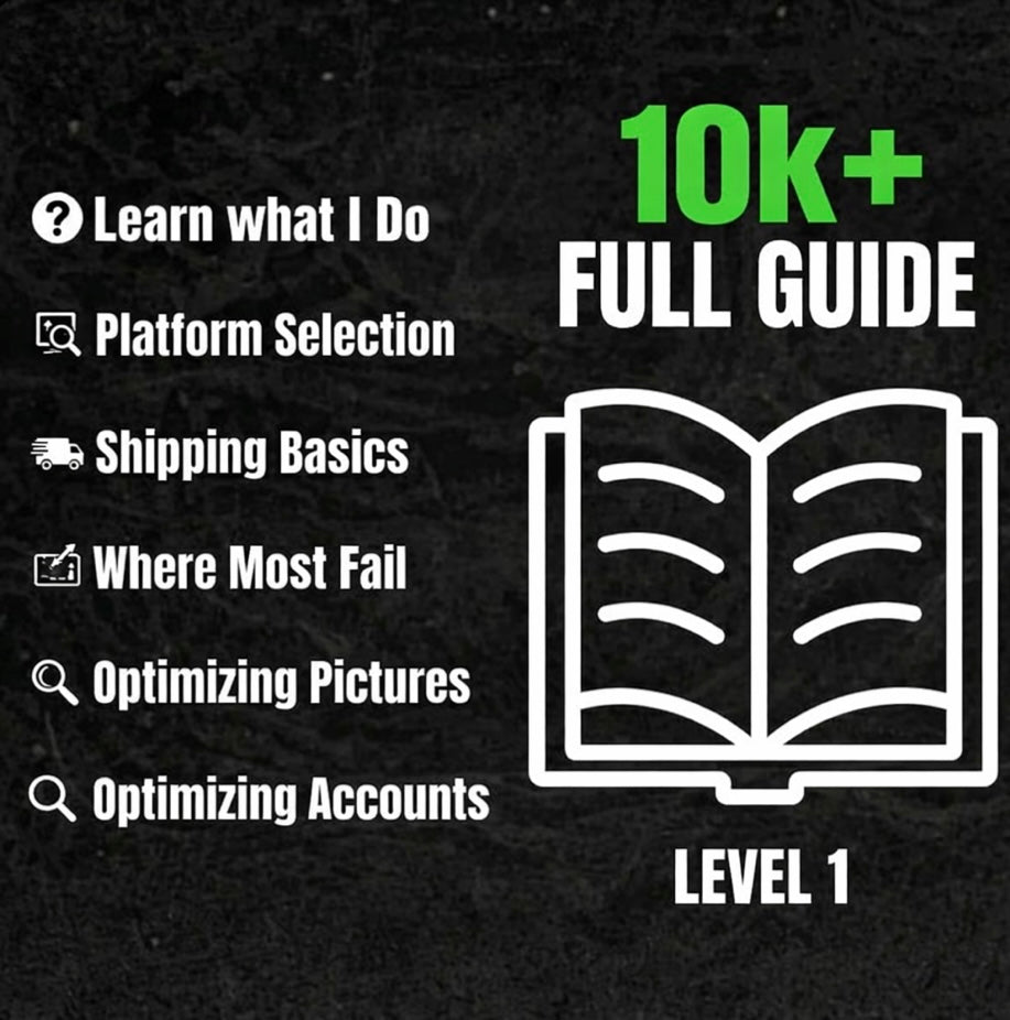 10k+ Month Full Guide